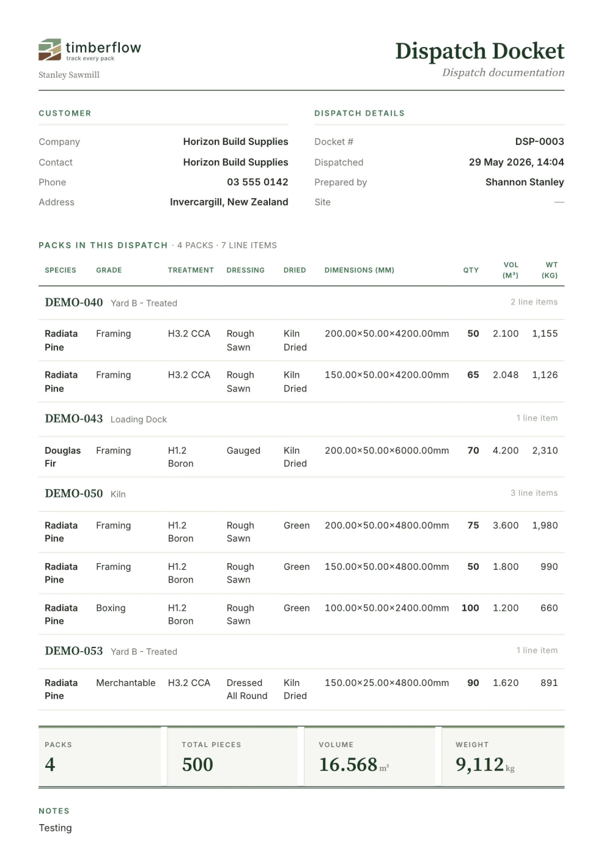 Timberflow dispatch docket PDF showing packs, dimensions, volumes and transport details