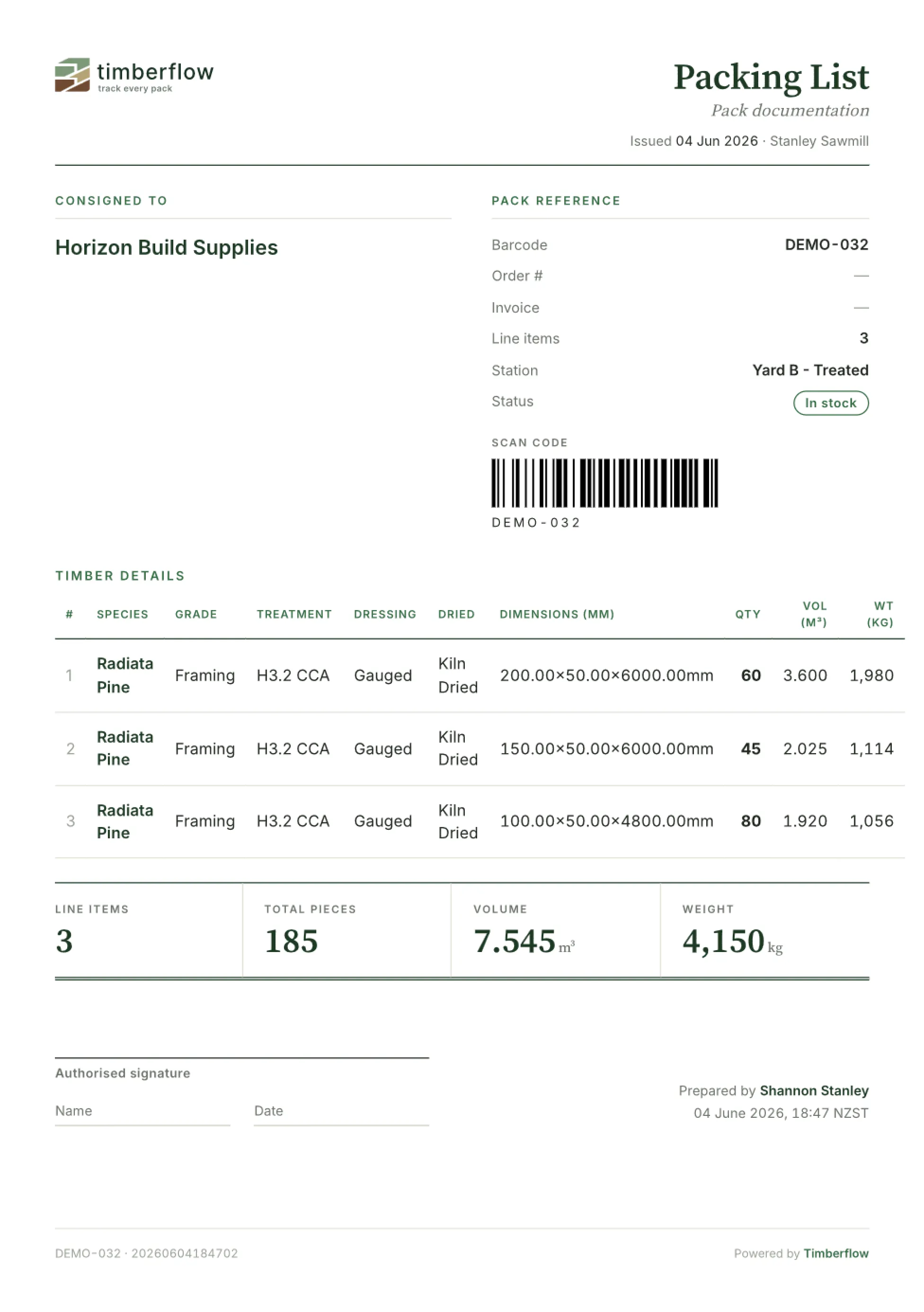 Packing list PDF for a single pack showing line-item breakdown, scan code and totals