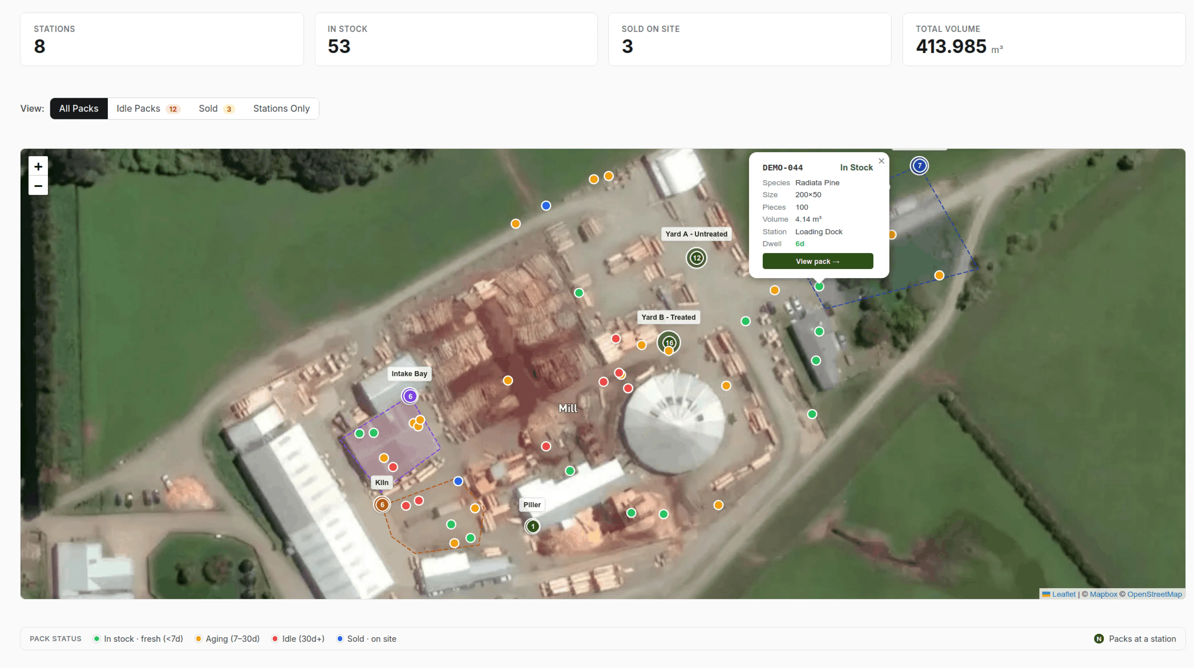Timberflow site map showing yard stations with pack counts and dwell times
